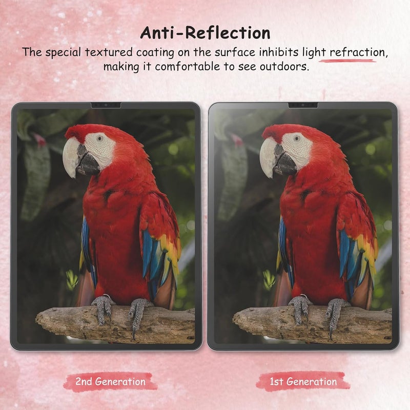 bersem 2 Pack Paperfeel Screen Protector Compatible with iPad Pro 12.9 Inch (2022 & 2021 & 2020 & 2018), iPad Pro 12.9 6th / 5th / 4th / 3rd Generation Matte PET Film for Drawing, Anti-Glare - Image 5